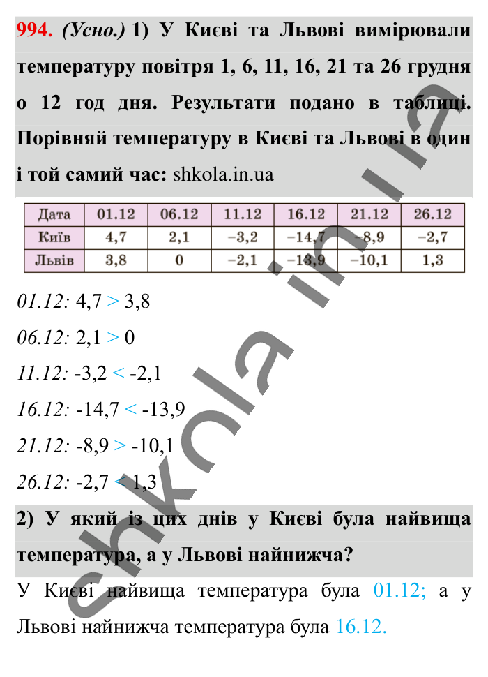 Відповідь до завдання 994 (с. 27) з математики для 6 класу (Істер, 2023), частина 2: § 30. Порівняння раціональних чисел