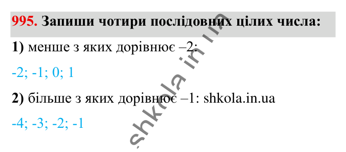 Відповідь до завдання 995 (с. 27) з математики для 6 класу (Істер, 2023), частина 2: § 30. Порівняння раціональних чисел