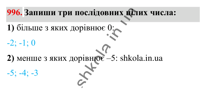 Відповідь до завдання 996 (с. 27) з математики для 6 класу (Істер, 2023), частина 2: § 30. Порівняння раціональних чисел