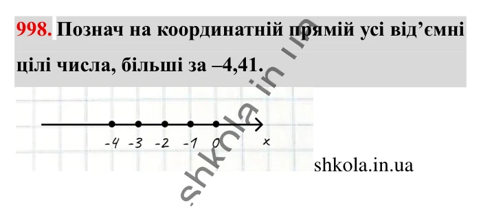 Відповідь до завдання 998 (с. 27) з математики для 6 класу (Істер, 2023), частина 2: § 30. Порівняння раціональних чисел