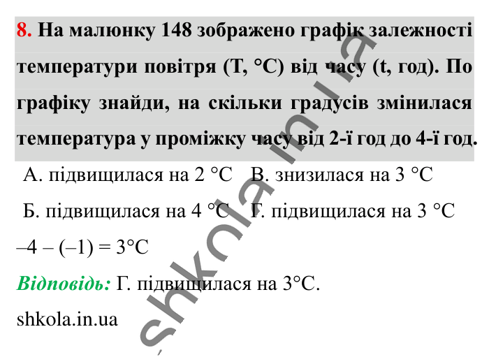 Відповідь до завдання 8 (с. 162) з математики для 6 класу (Істер, 2023), частина 2: Домашня самостійна робота № 10