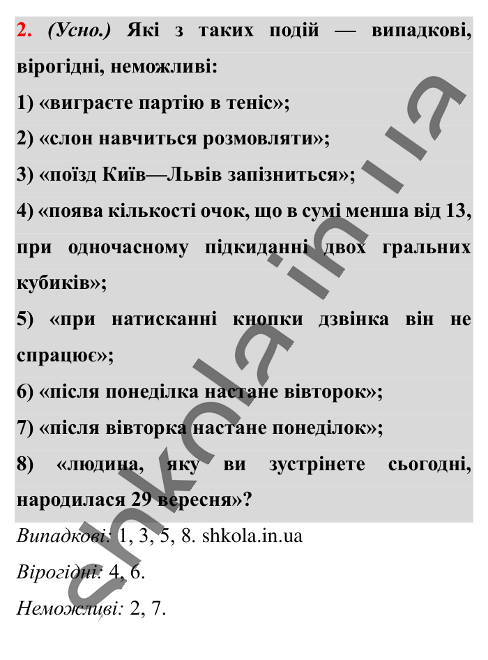 Відповідь до завдання 2 (с. 194) з математики для 6 класу (Істер, 2023), частина 2: Додаткові теми