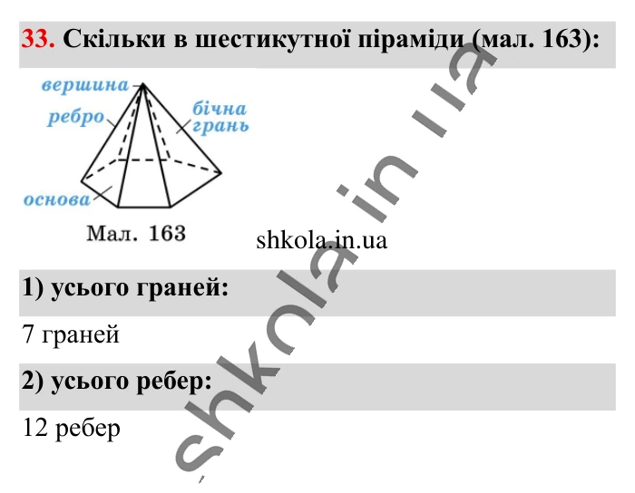 Відповідь до завдання 33 (с. 200) з математики для 6 класу (Істер, 2023), частина 2: Додаткові теми
