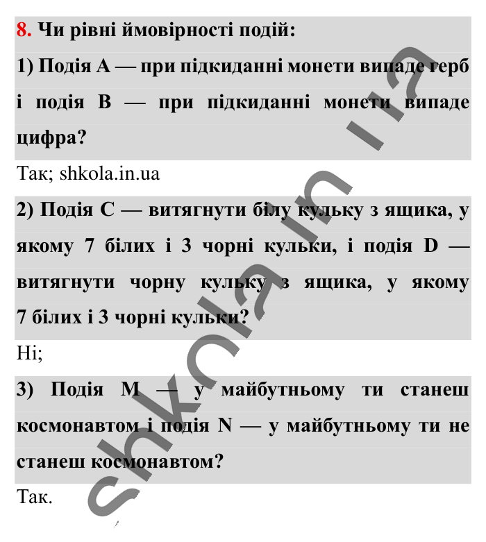Відповідь до завдання 8 (с. 195) з математики для 6 класу (Істер, 2023), частина 2: Додаткові теми
