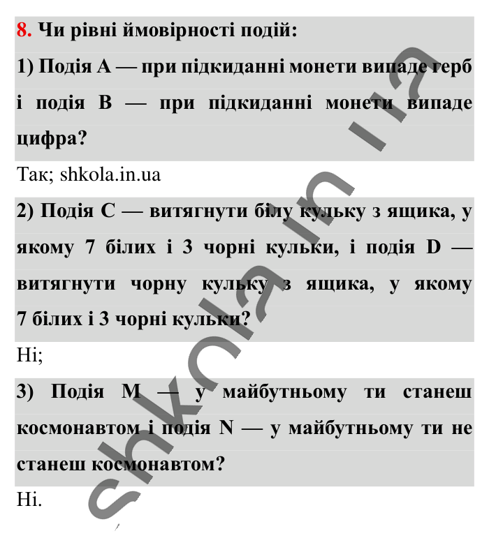Додаткові теми, завдання 8 Відповідь до завдання 8 (с. 195) з математики для 6 класу (Істер, 2023), частина 2: Додаткові теми