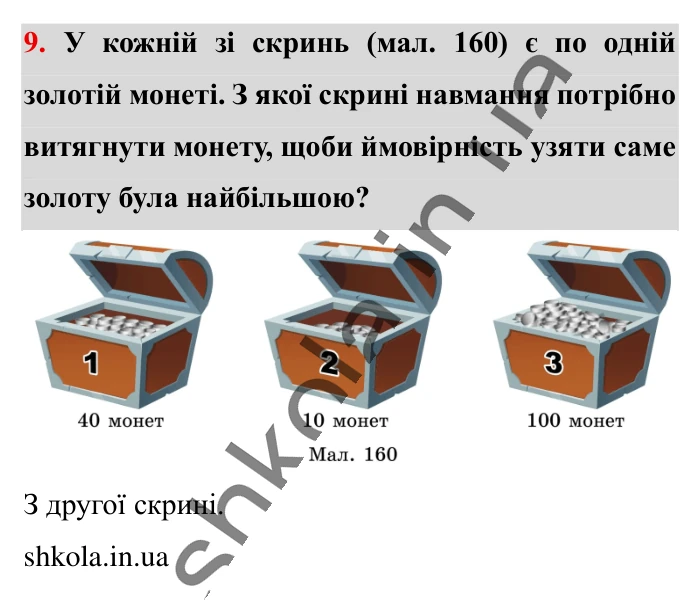Відповідь до завдання 9 (с. 195) з математики для 6 класу (Істер, 2023), частина 2: Додаткові теми