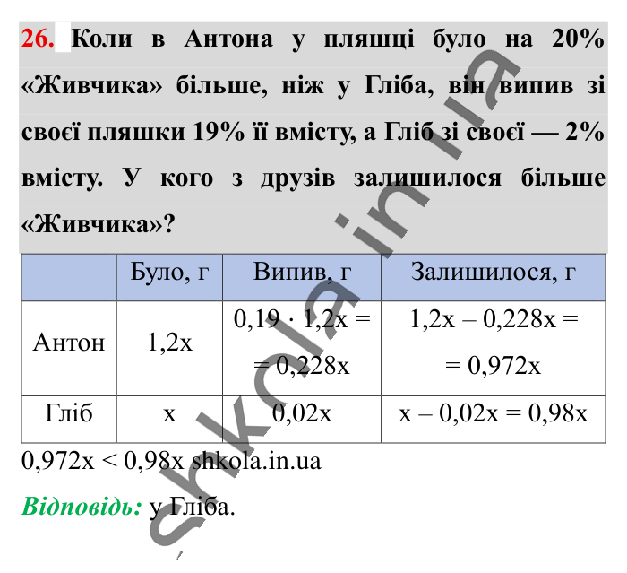 Відповідь до завдання 26 (с. 189) з математики для 6 класу (Істер, 2023), частина 2: Для найдопитливіших