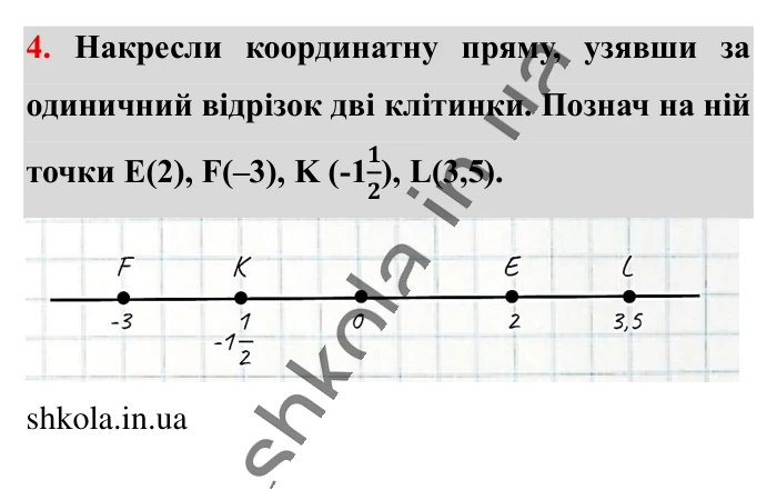 Відповідь до завдання 4 (с. 32) з математики для 6 класу (Істер, 2023), частина 2: Завдання для перевірки знань до § 26-30