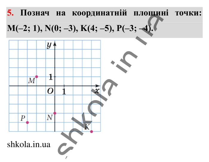 Відповідь до завдання 5 (с. 163) з математики для 6 класу (Істер, 2023), частина 2: Завдання для перевірки знань до § 44-49