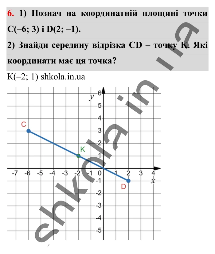 Відповідь до завдання 6 (с. 165) з математики для 6 класу (Істер, 2023), частина 2: Завдання для перевірки знань за курс математики 6 класу
