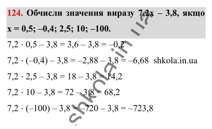 Відповідь до вправи 124 (с. 180) з математики для 6 класу (Істер, 2023), частина 2: Вправи для повторення розділу 3