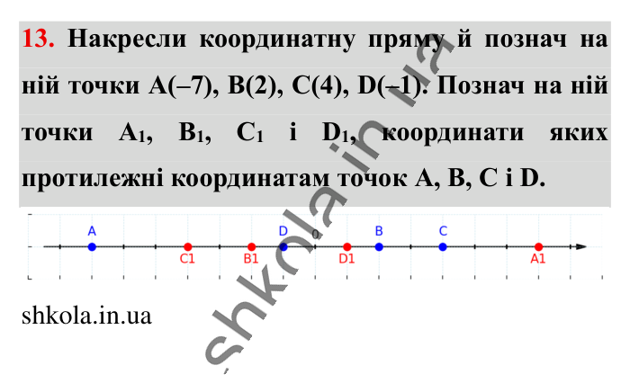 Відповідь до вправи 13 (с. 167) з математики для 6 класу (Істер, 2023), частина 2: Вправи для повторення розділу 3