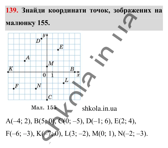 Відповідь до вправи 139 (с. 182) з математики для 6 класу (Істер, 2023), частина 2: Вправи для повторення розділу 3