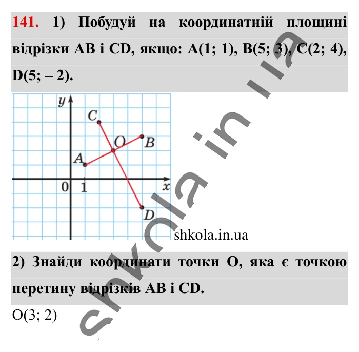 Відповідь до вправи 141 (с. 182) з математики для 6 класу (Істер, 2023), частина 2: Вправи для повторення розділу 3