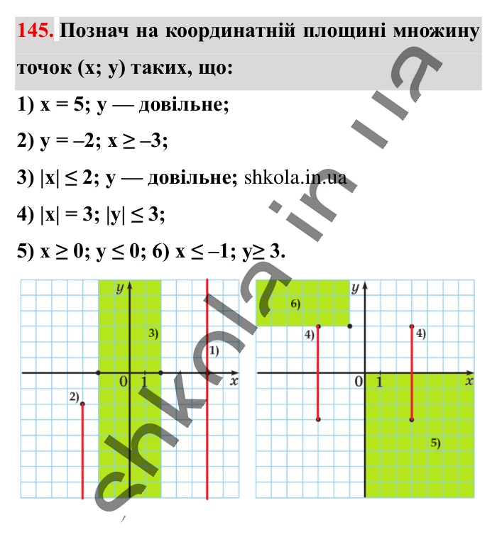 Відповідь до вправи 145 (с. 183) з математики для 6 класу (Істер, 2023), частина 2: Вправи для повторення розділу 3