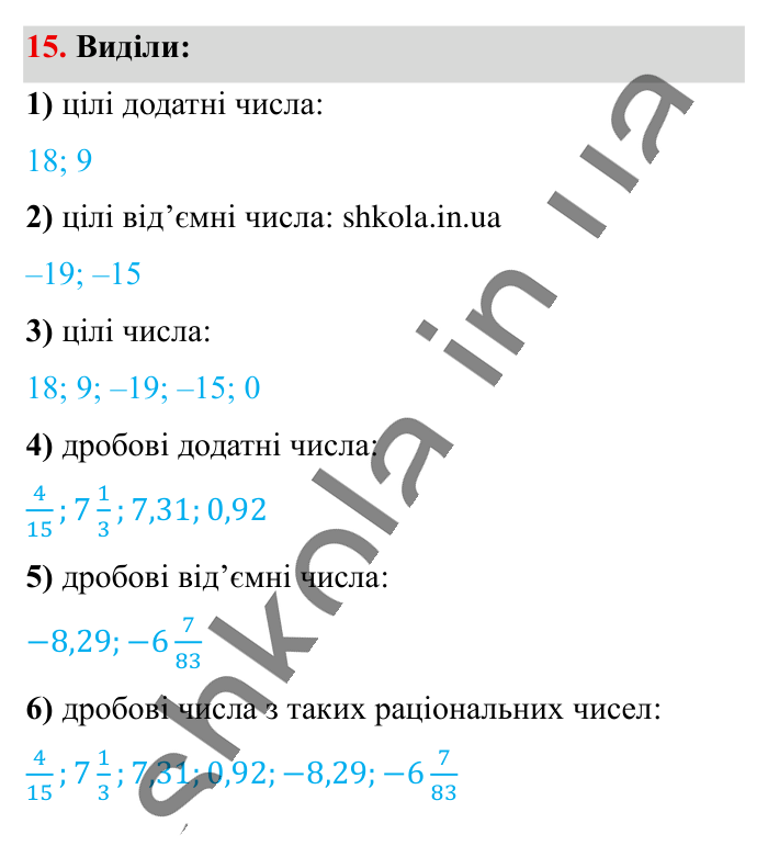 Відповідь до вправи 15 (с. 167) з математики для 6 класу (Істер, 2023), частина 2: Вправи для повторення розділу 3