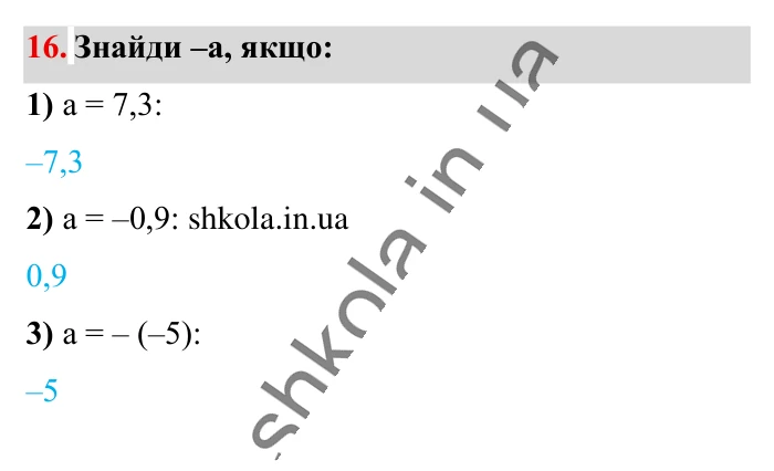 Відповідь до вправи 16 (с. 168) з математики для 6 класу (Істер, 2023), частина 2: Вправи для повторення розділу 3