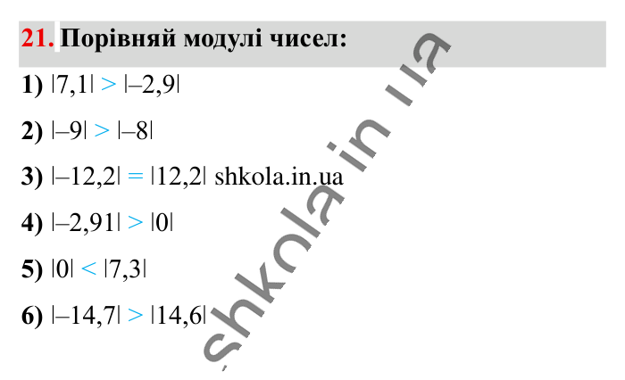 Відповідь до вправи 21 (с. 168) з математики для 6 класу (Істер, 2023), частина 2: Вправи для повторення розділу 3