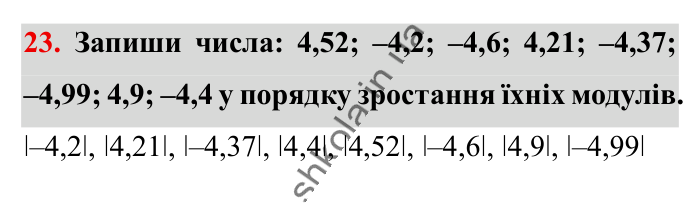 Відповідь до вправи 23 (с. 168) з математики для 6 класу (Істер, 2023), частина 2: Вправи для повторення розділу 3