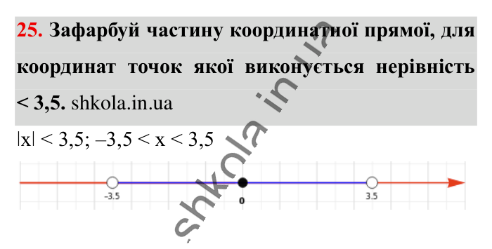 Відповідь до вправи 25 (с. 168) з математики для 6 класу (Істер, 2023), частина 2: Вправи для повторення розділу 3