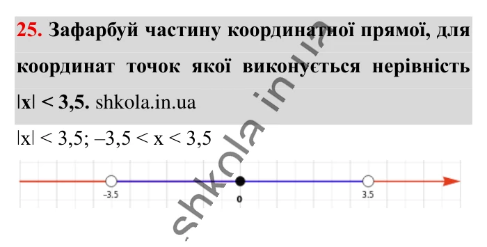 Вправи для повторення розділу 3, завдання 25 Відповідь до вправи 25 (с. 168) з математики для 6 класу (Істер, 2023), частина 2: Вправи для повторення розділу 3