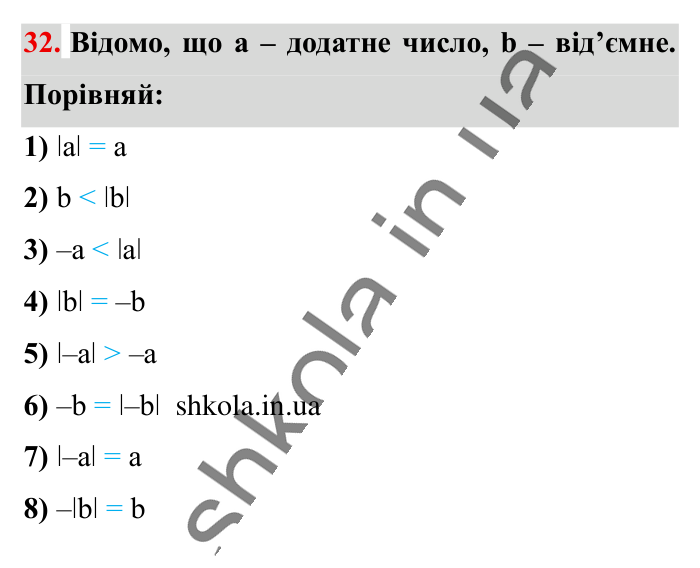 Відповідь до вправи 32 (с. 169) з математики для 6 класу (Істер, 2023), частина 2: Вправи для повторення розділу 3