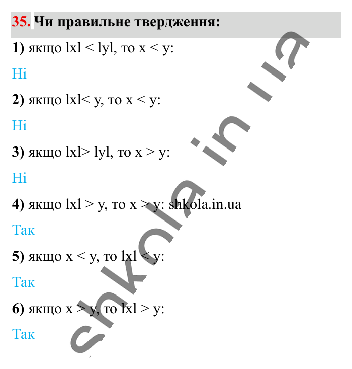 Відповідь до вправи 35 (с. 170) з математики для 6 класу (Істер, 2023), частина 2: Вправи для повторення розділу 3