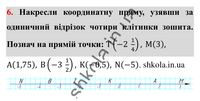 Відповідь до вправи 6 (с. 166) з математики для 6 класу (Істер, 2023), частина 2: Вправи для повторення розділу 3