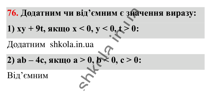 Відповідь до вправи 76 (с. 175) з математики для 6 класу (Істер, 2023), частина 2: Вправи для повторення розділу 3