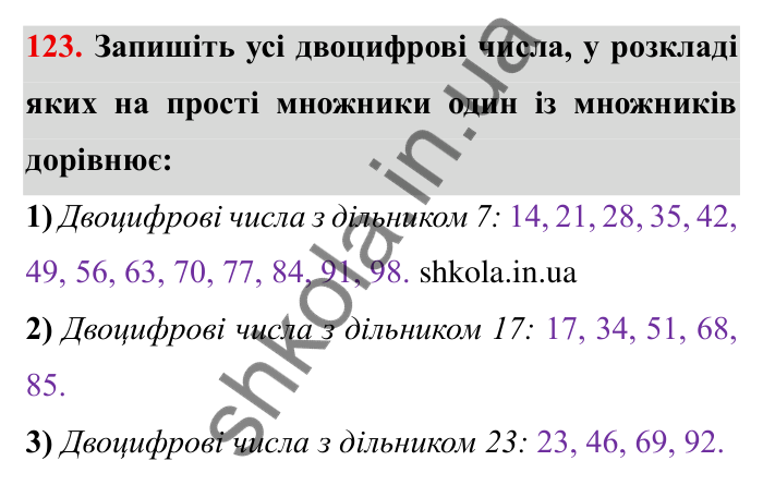 Відповідь до завдання 123 (с. 32) з математики для 6 класу (Мерзляк, 2023), частина 1: § 1. Подільність натуральних чисел. 4. Прості та складені числа