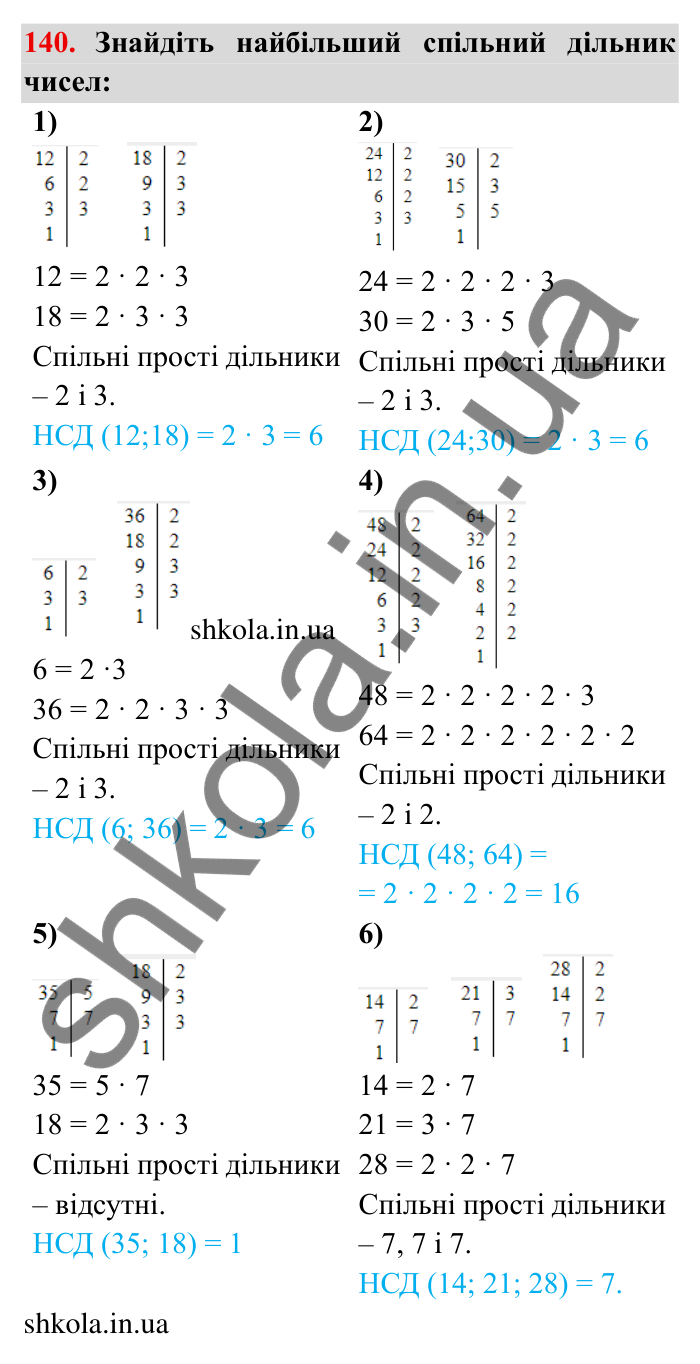 Відповідь до завдання 140 (с. 41) з математики для 6 класу (Мерзляк, 2023), частина 1: § 1. Подільність натуральних чисел. 5. Найбільший спільний дільник