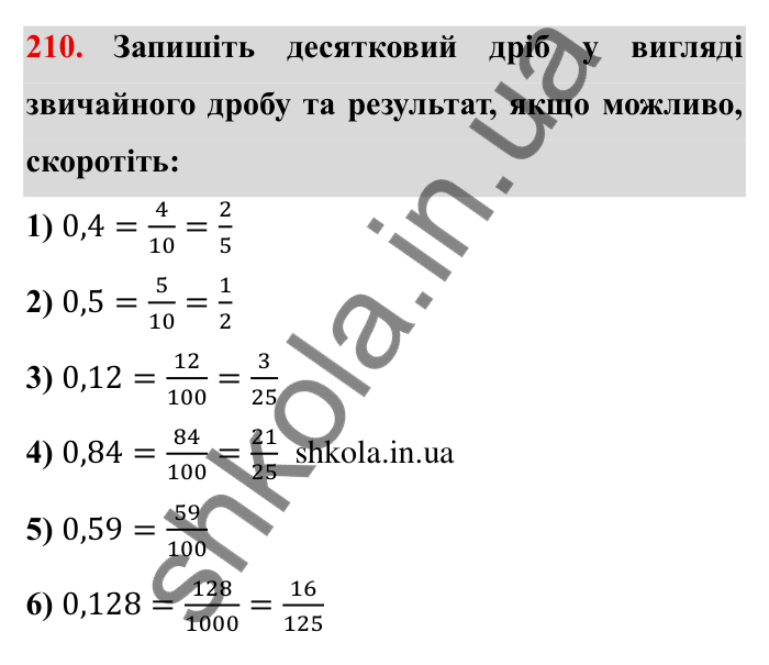 Відповідь до завдання 210 (с. 64) з математики для 6 класу (Мерзляк, 2023), частина 1: § 2. Звичайні дроби. 8. Скорочення дробів
