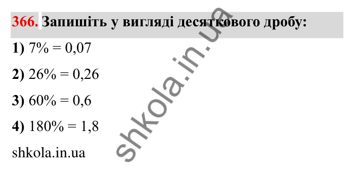 Відповідь до завдання 366 (с. 100) з математики для 6 класу (Мерзляк, 2023), частина 1: § 2. Звичайні дроби. 11. Множення дробів