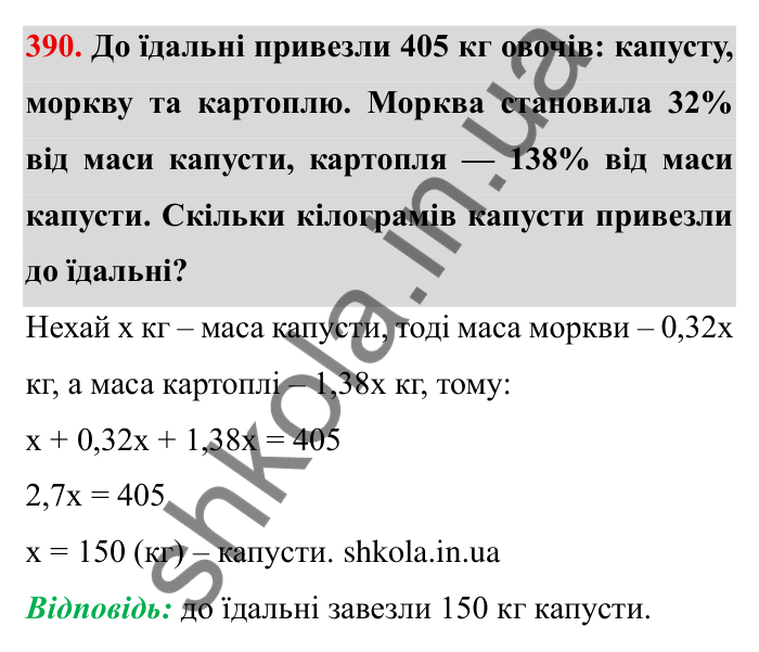 Відповідь до завдання 390 (с. 106) з математики для 6 класу (Мерзляк, 2023), частина 1: § 2. Звичайні дроби. 12. Знаходження дробу від числа