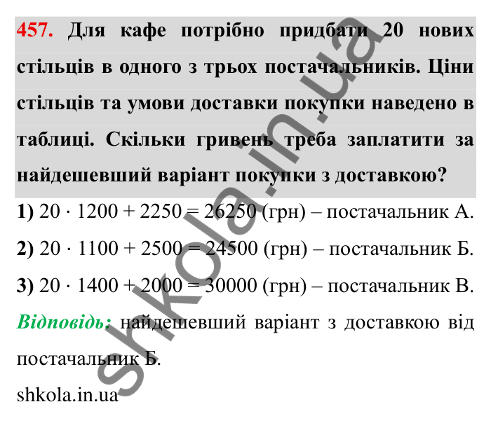 Відповідь до завдання 457 (с. 120) з математики для 6 класу (Мерзляк, 2023), частина 1: § 2. Звичайні дроби. 13. Взаємно обернені числа. Ділення дробів
