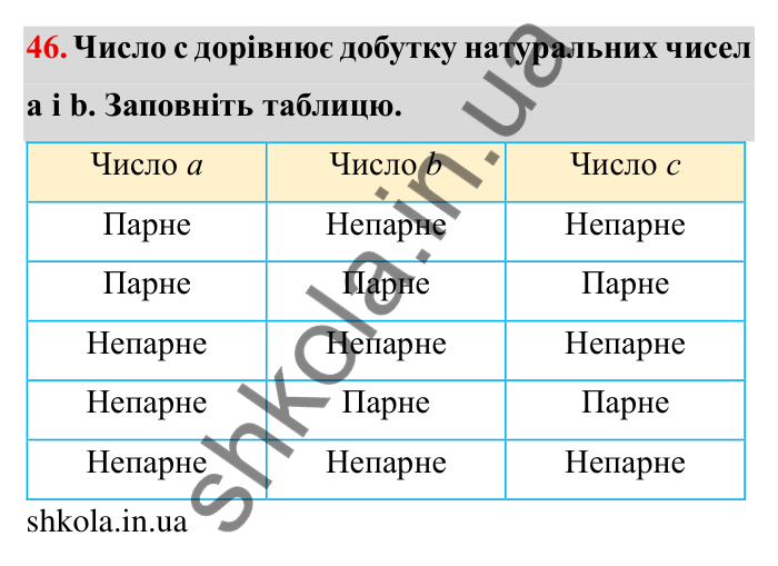 Відповідь до завдання 46 (с. 15) з математики для 6 класу (Мерзляк, 2023), частина 1: § 1. Подільність натуральних чисел. 2. Ознаки подільності на 10, на 5 і на 2