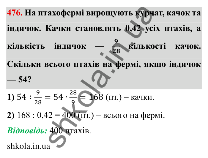 Відповідь до завдання 476 (с. 125) з математики для 6 класу (Мерзляк, 2023), частина 1: § 2. Звичайні дроби. 14. Знаходження числа за заданим значенням його дробу