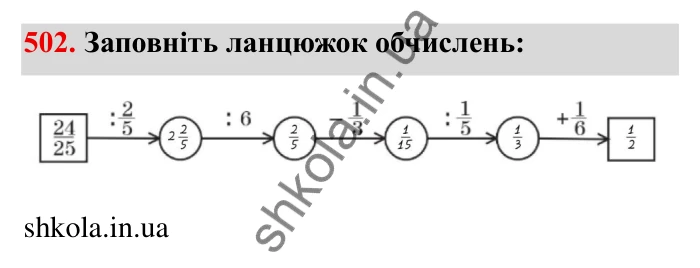 Відповідь до завдання 502 (с. 132) з математики для 6 класу (Мерзляк, 2023), частина 1: § 2. Звичайні дроби. 15. Перетворення звичайних дробів у десяткові
