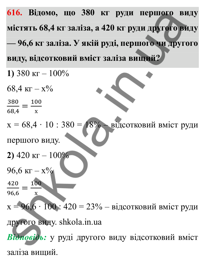 Відповідь до завдання 616 (с. 171) з математики для 6 класу (Мерзляк, 2023), частина 1: § 3. Відношення і пропорції. 20. Відсоткове відношення двох чисел