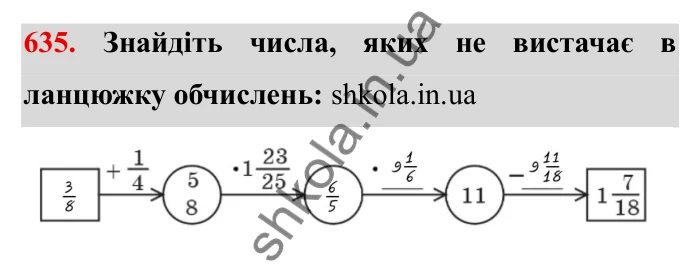 Відповідь до завдання 635 (с. 173) з математики для 6 класу (Мерзляк, 2023), частина 1: § 3. Відношення і пропорції. 20. Відсоткове відношення двох чисел