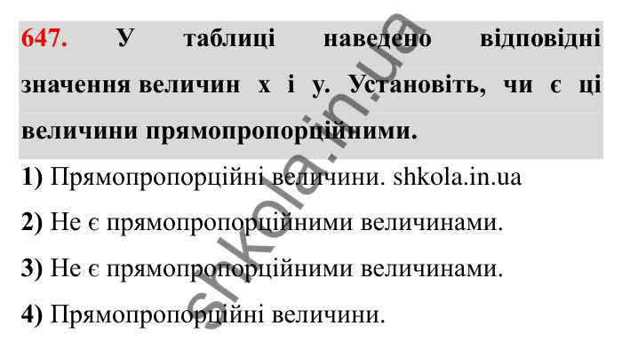 Відповідь до завдання 647 (с. 184) з математики для 6 класу (Мерзляк, 2023), частина 1: § 3. Відношення і пропорції. 21. Пряма та обернена пропорційні залежності