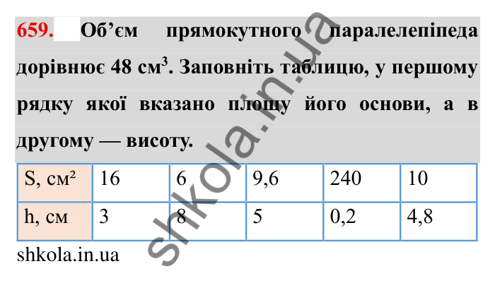 Відповідь до завдання 659 (с. 186) з математики для 6 класу (Мерзляк, 2023), частина 1: § 3. Відношення і пропорції. 21. Пряма та обернена пропорційні залежності
