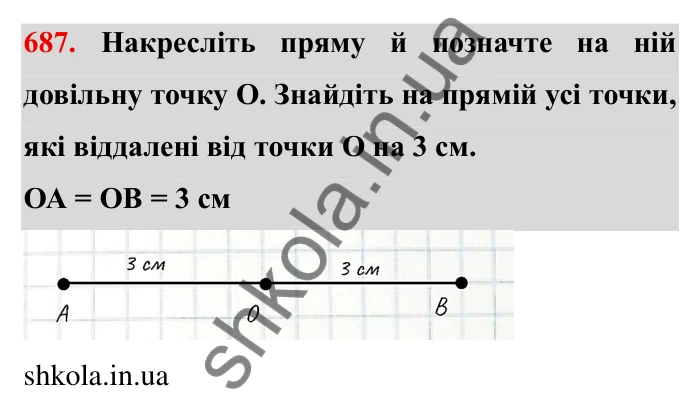 Відповідь до завдання 687 (с. 192) з математики для 6 класу (Мерзляк, 2023), частина 1: § 3. Відношення і пропорції. 22. Поділ числа в заданому відношенні