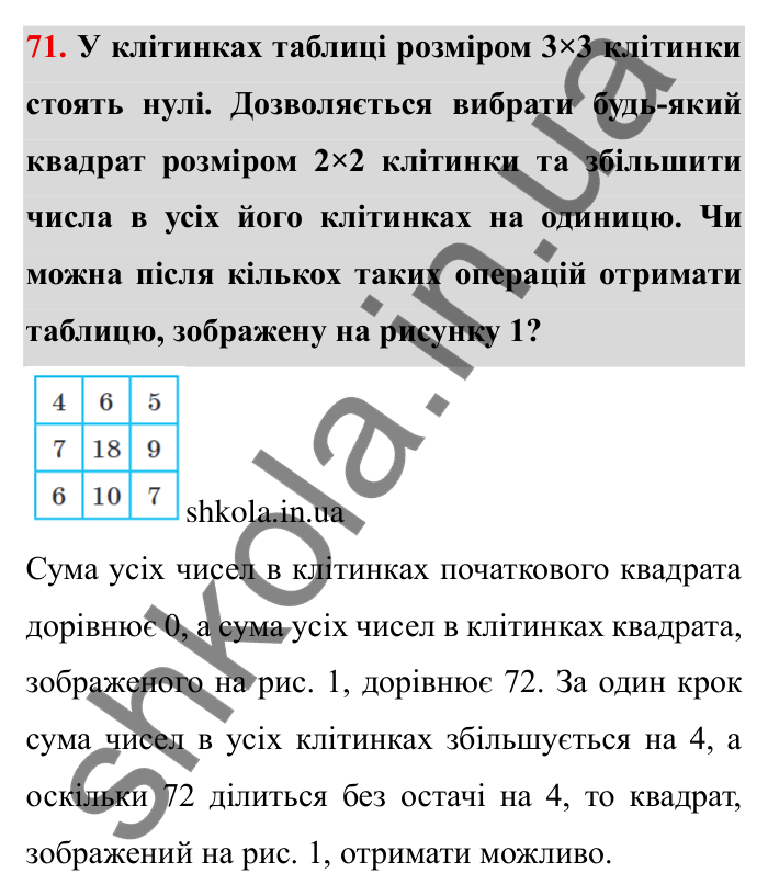 Відповідь до завдання 71 (с. 18) з математики для 6 класу (Мерзляк, 2023), частина 1: § 1. Подільність натуральних чисел. 2. Ознаки подільності на 10, на 5 і на 2