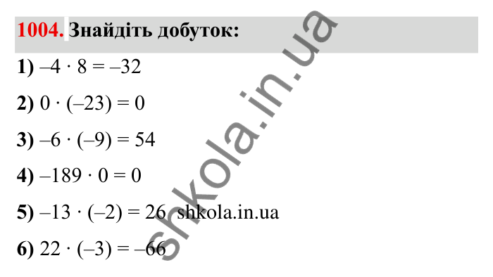Завдання № 1004 Відповідь до завдання 1004 (с. 100) з математики для 6 класу (Мерзляк, 2023), частина 2: § 4. Раціональні числа і дії з ними. 35. Множення раціональних чисел