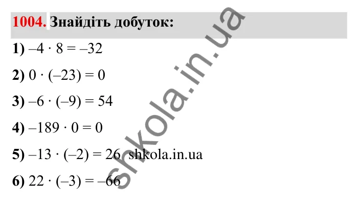 Завдання № 1004 Відповідь до завдання 1004 (с. 100) з математики для 6 класу (Мерзляк, 2023), частина 2: § 4. Раціональні числа і дії з ними. 35. Множення раціональних чисел