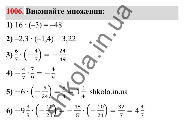 Завдання № 1006 Відповідь до завдання 1006 (с. 100) з математики для 6 класу (Мерзляк, 2023), частина 2: § 4. Раціональні числа і дії з ними. 35. Множення раціональних чисел