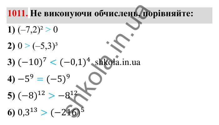 Завдання № 1011 Відповідь до завдання 1011 (с. 101) з математики для 6 класу (Мерзляк, 2023), частина 2: § 4. Раціональні числа і дії з ними. 35. Множення раціональних чисел