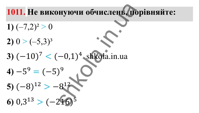 Завдання № 1011 Відповідь до завдання 1011 (с. 101) з математики для 6 класу (Мерзляк, 2023), частина 2: § 4. Раціональні числа і дії з ними. 35. Множення раціональних чисел