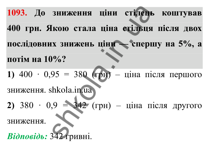 Завдання № 1093 Відповідь до завдання 1093 (с. 120) з математики для 6 класу (Мерзляк, 2023), частина 2: § 4. Раціональні числа і дії з ними. 37. Розподільна властивість множення